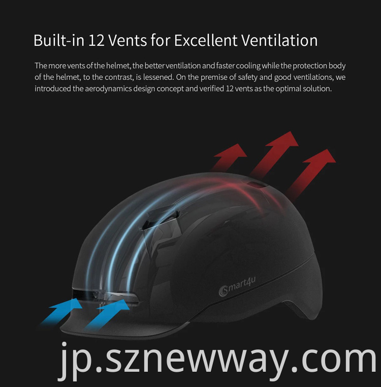 Smart4u City Outdoor Helmet